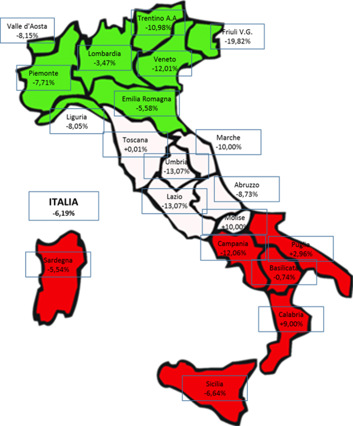 Vendemmia anticipata: meno uva, ma in cantina vino eccellente